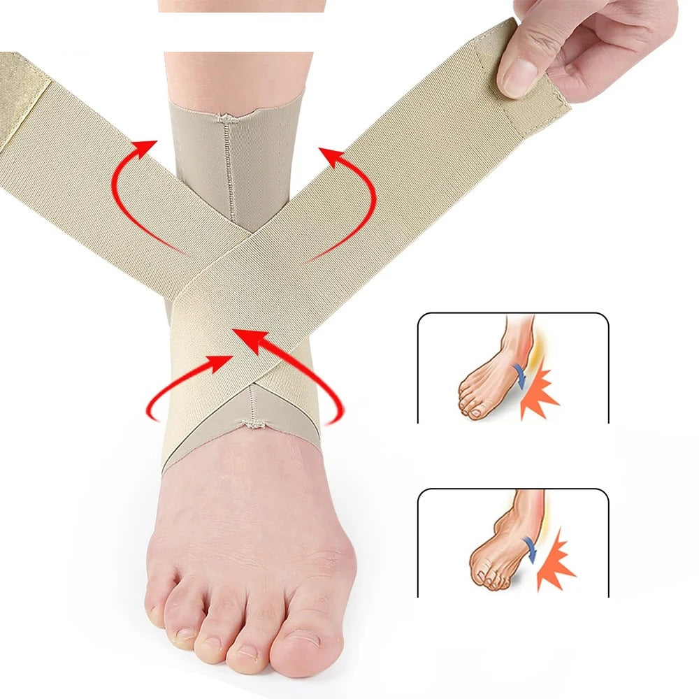 chevillere pieds inclinees