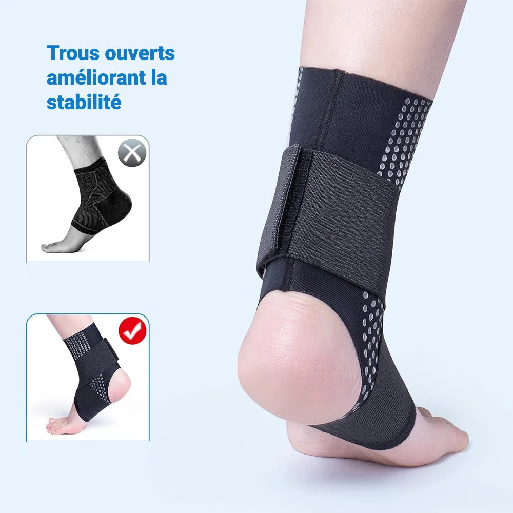 chevillere trous ouvert