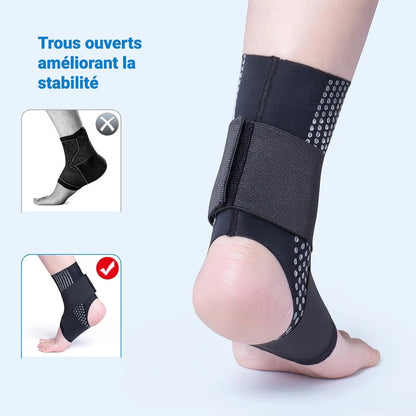 chevillere trous ouvert